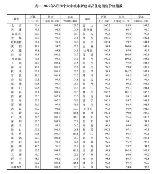 江西三胎政策最新消息分析