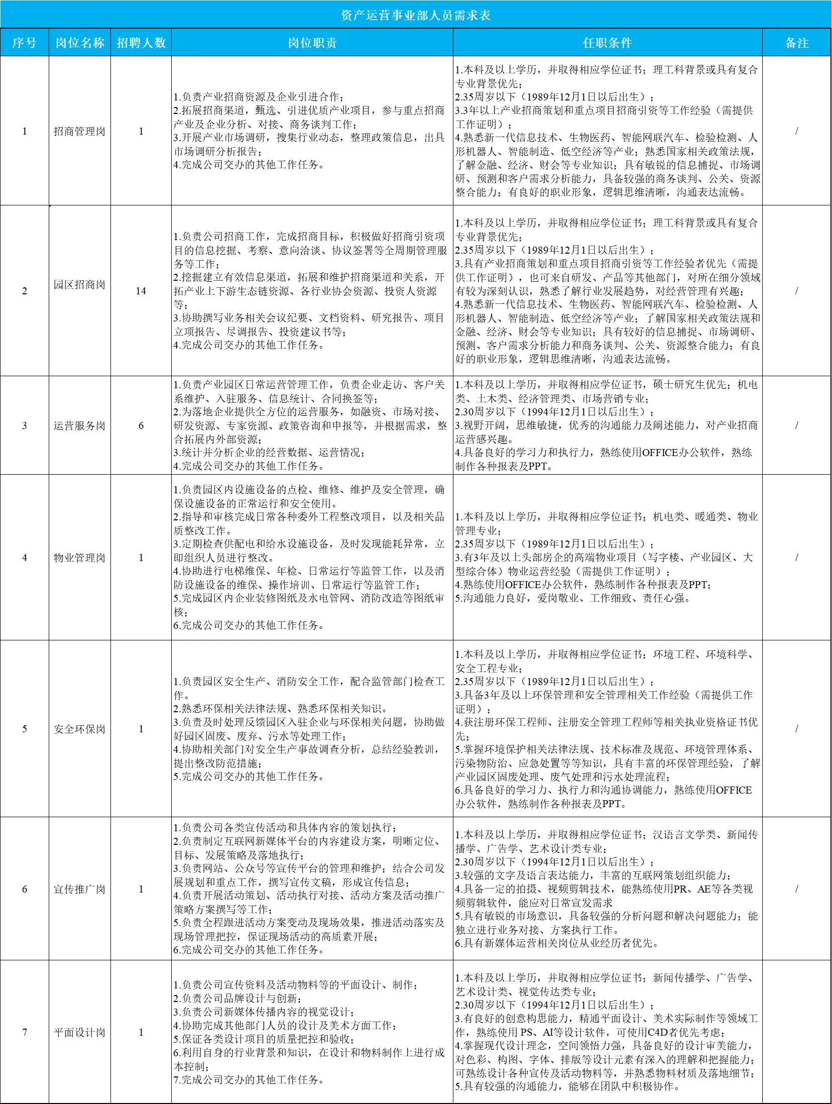 合肥八小时最新招聘信息深度解析，岗位详情与招聘动态分析