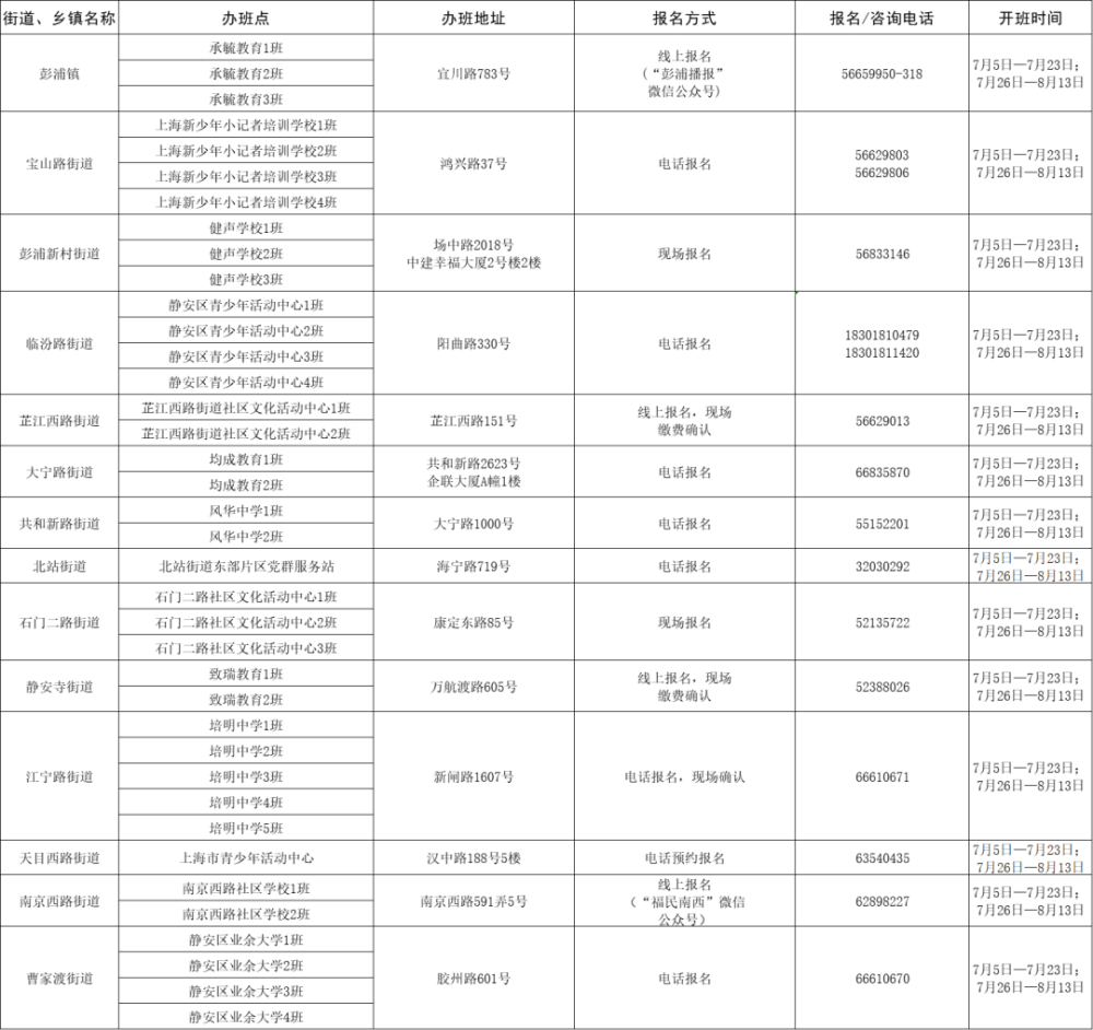 首都机场T3吸烟区最新指南