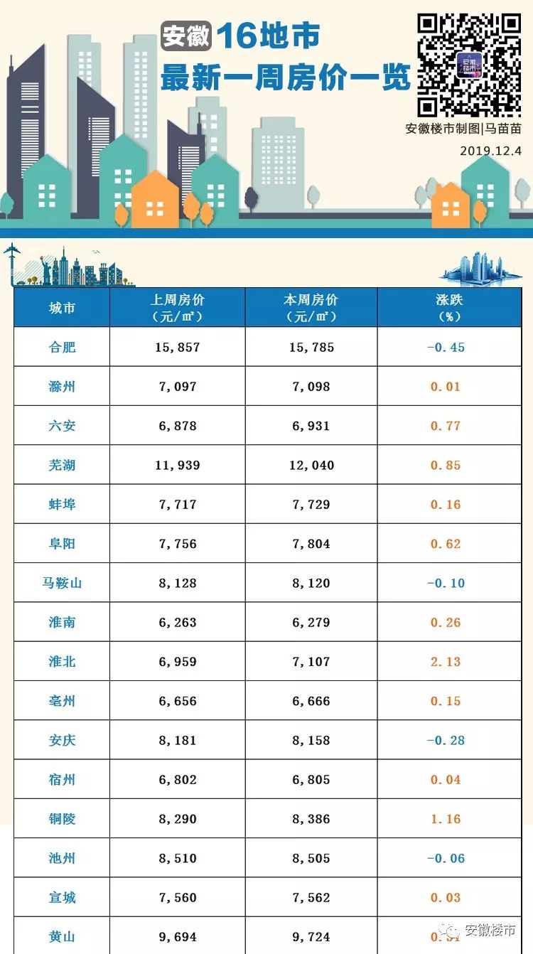 新闻 第198页