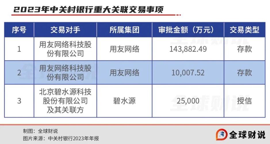 000931中关村最新消息深度解析