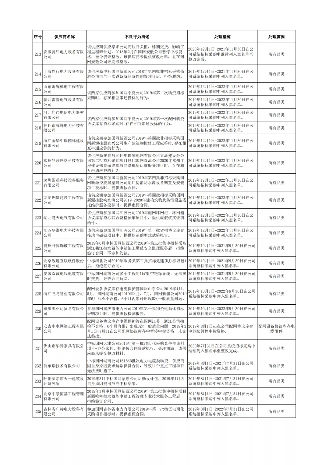 临浦招聘网最新招聘信息解析，求职者的必备指南