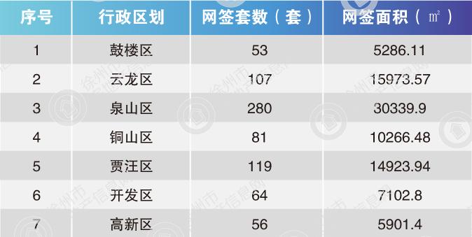 睢宁二手房市场概览及精选房源指南