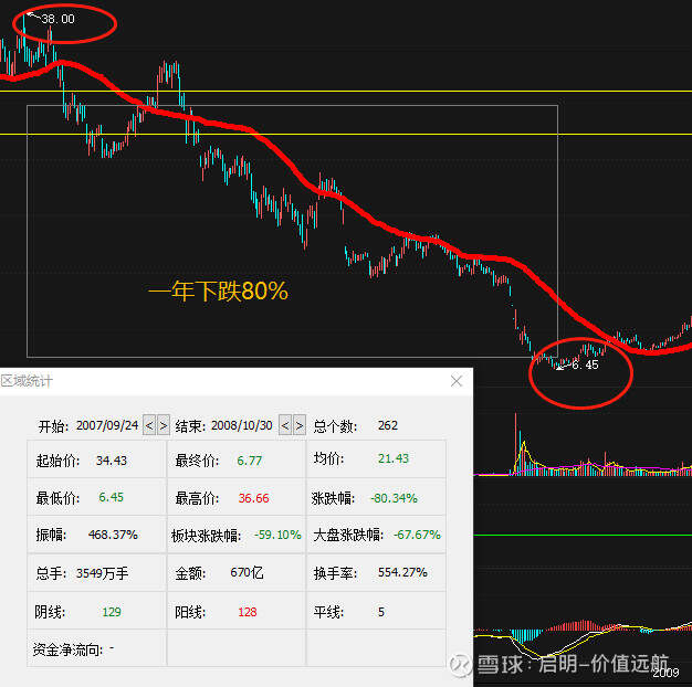 吾股丰登1207期，市场动态与投资策略深度解析