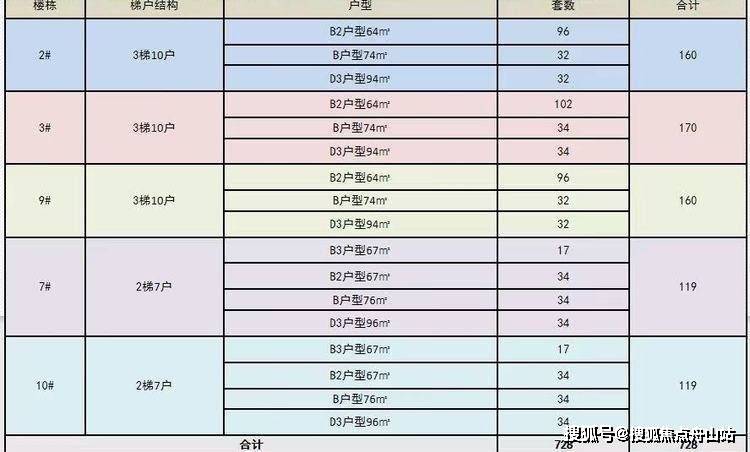 嘉兴二手房价最新消息分析