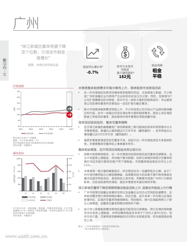 2017年元氏县房价最新分析报告