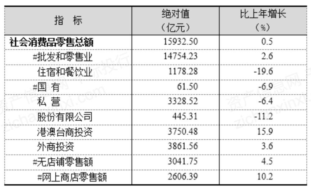 上海社工工资2017最新消息深度解析