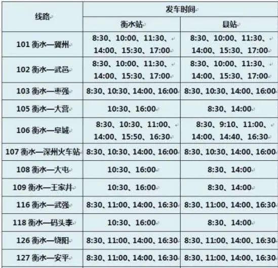 最新衡水列车时刻表详解。