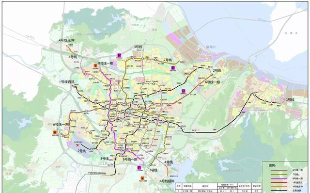 宁波地铁6号线最新消息