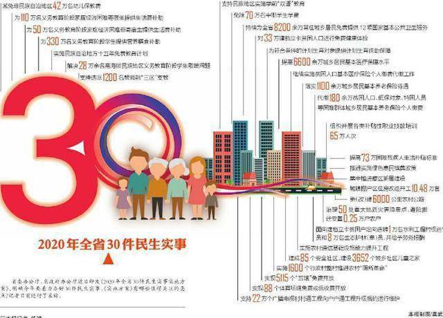 新奥彩2024年免费资料查询|精选解释解析落实