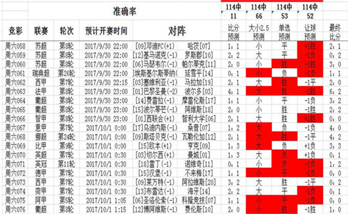 24年新澳彩资料免费长期公开|精选解释解析落实