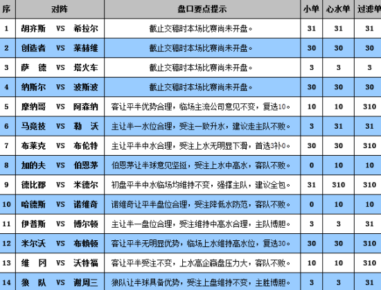 新澳门彩4949历史记录|精选解释解析落实