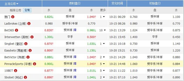 澳门今期开奖结果号码|精选解释解析落实