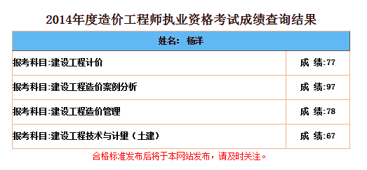 管家婆资料大全十开奖结果|精选解释解析落实