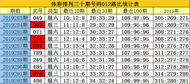 白小姐一码中期期开奖结果查询|精选解释解析落实