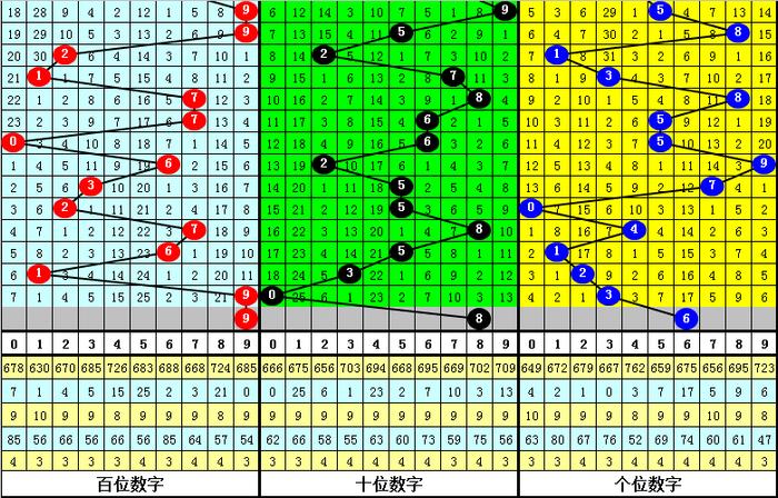 二四六香港资料期期准千附三险阻|精选解释解析落实