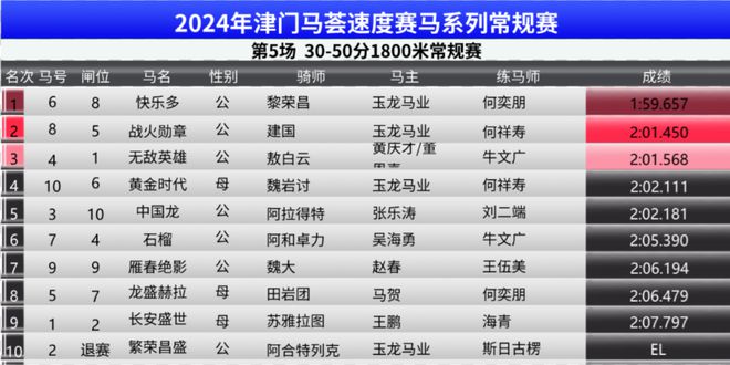 2024澳门资料免费网站大全正版2024|精选解释解析落实