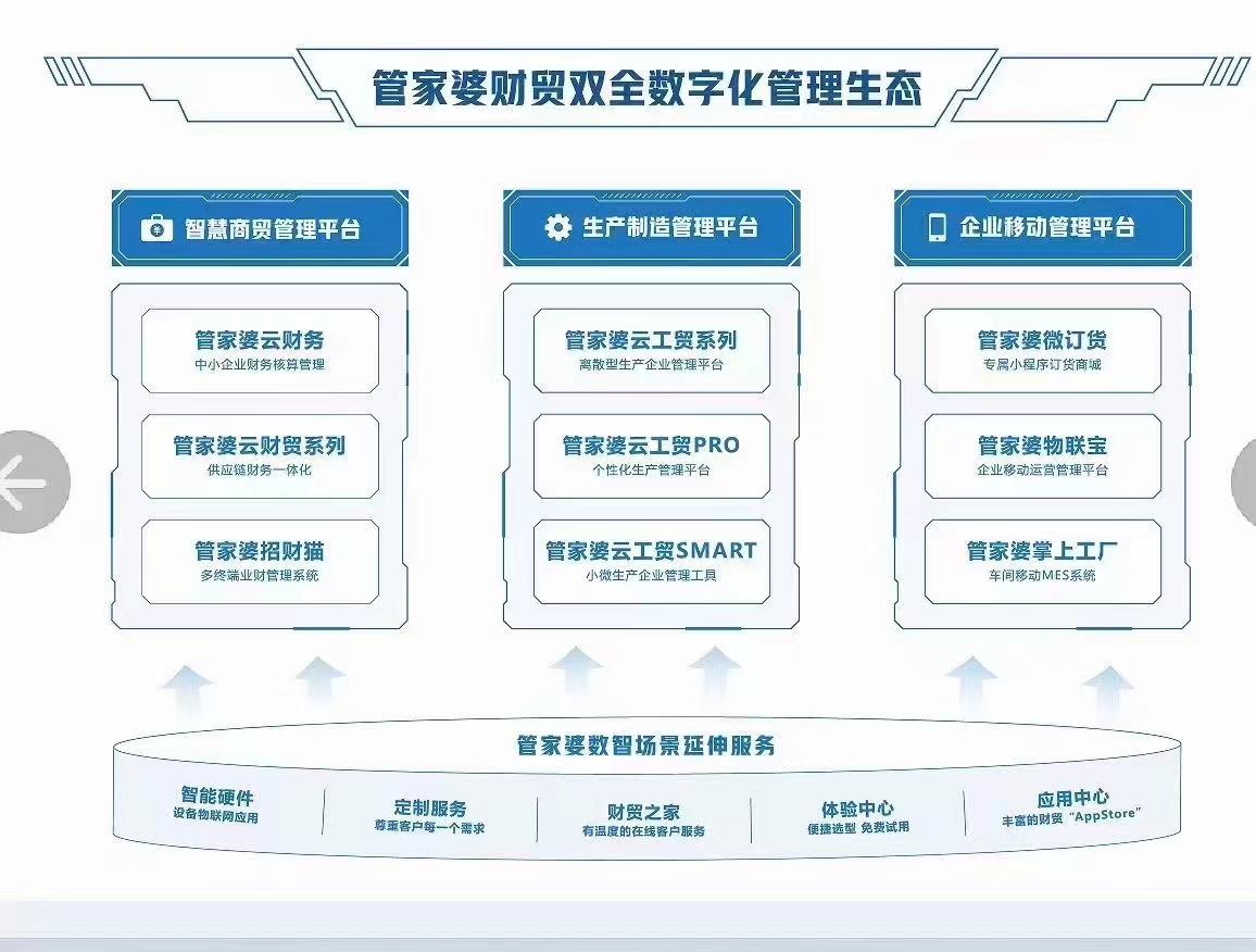 新奥门管家婆资料|精选解释解析落实