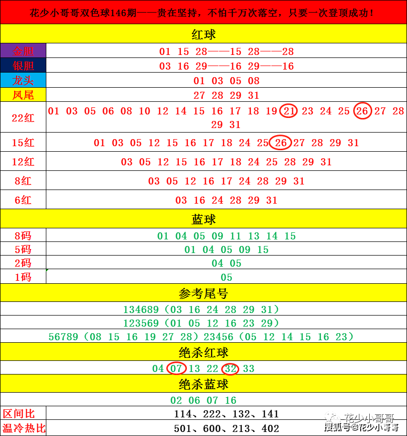 新奥今晚上开奖9点30分6|精选解释解析落实