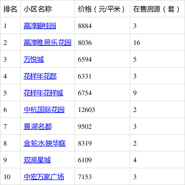 2024年12月16日 第10页