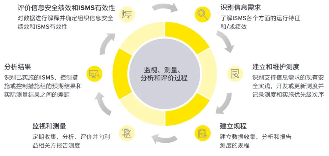 新澳门内部资料精准大全2024|精选解释解析落实