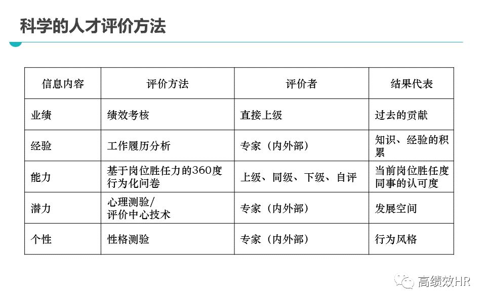 2024澳门资料大全免费老版|精选解释解析落实