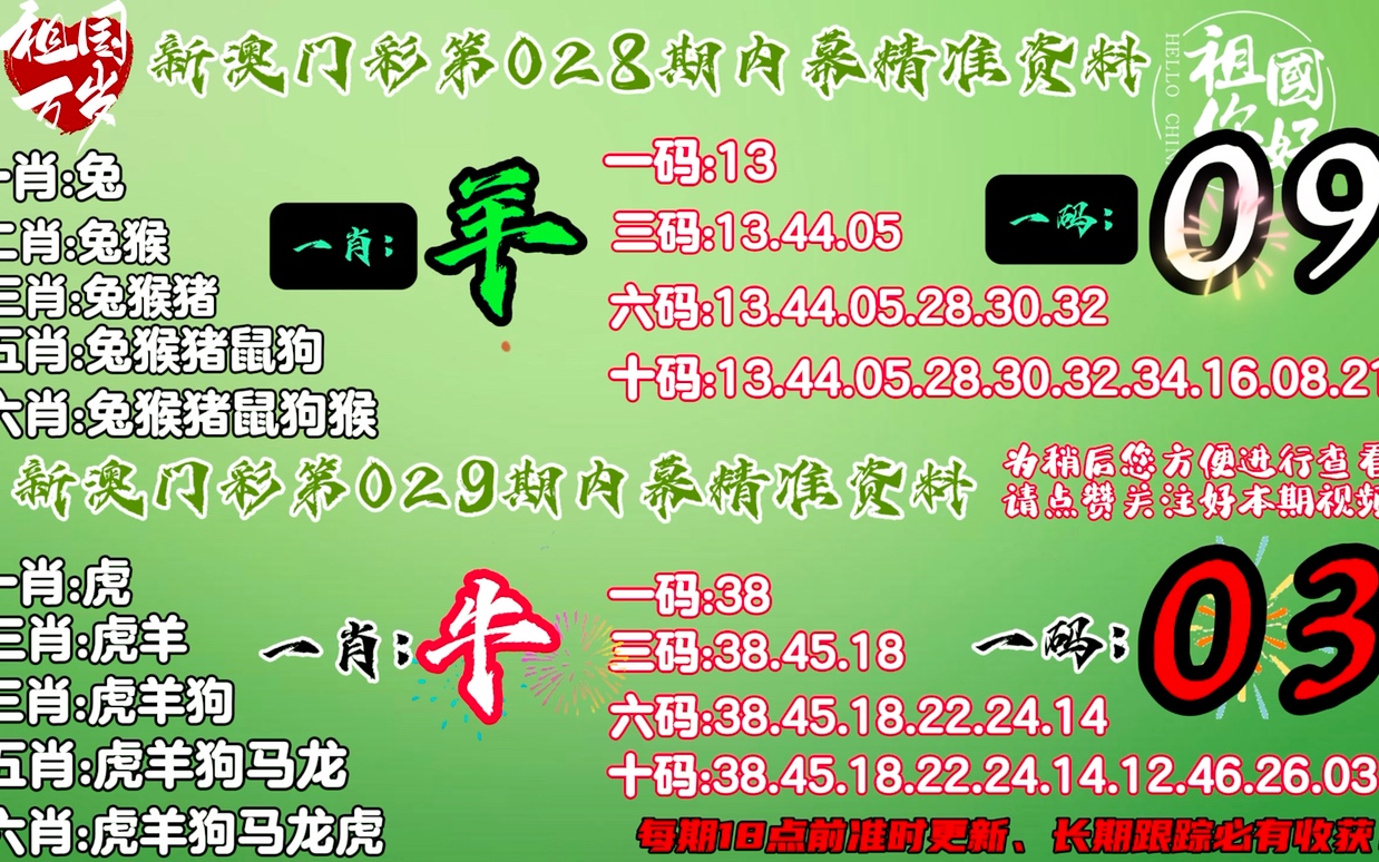 新澳资料免费精准新澳生肖卡|精选解释解析落实