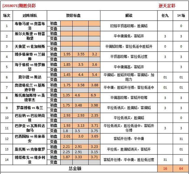 2024新澳好彩免费资料|精选解释解析落实