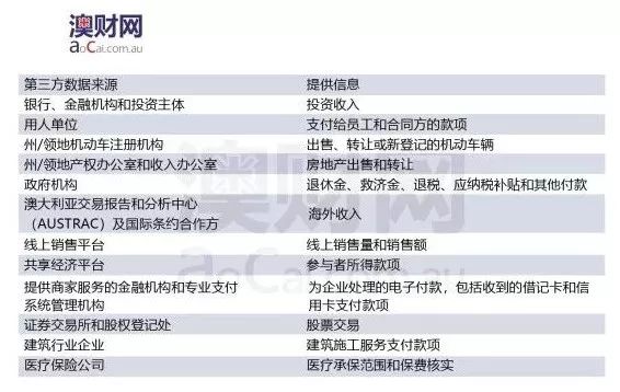 新澳2024今晚开奖资料，最新解答解释落实_The78.66.22