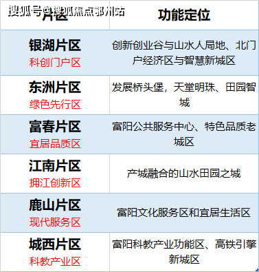 2024今晚新澳六我奖，重点解答解释落实_app42.31.63