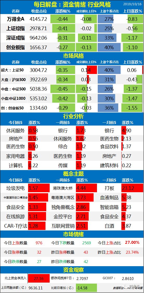 新澳天天开奖资料大全，全面解答解释落实_V77.87.84