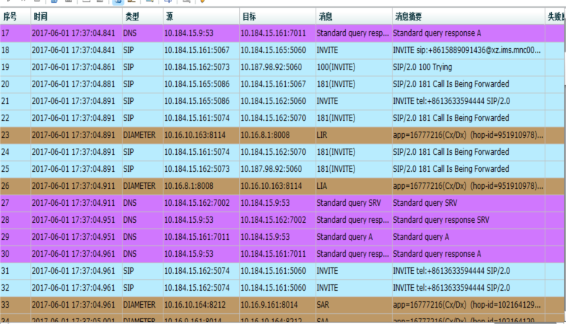 7777788888精准跑狗，经典解答解释落实_ios43.52.52