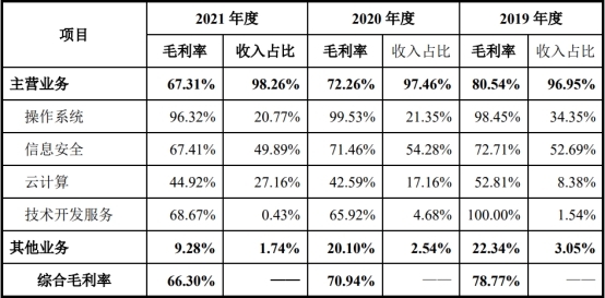 2024年12月18日 第52页