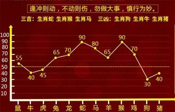 澳码精准100一肖一码最准肖，完美解答解释落实_V版35.30.54