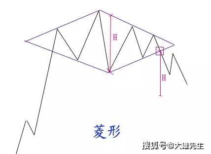 新澳天天开奖资料大全最新54期，经典解答解释落实_iShop32.77.76