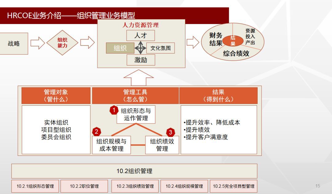 2024管家婆开将结果，完美解答解释落实_HD75.70.36