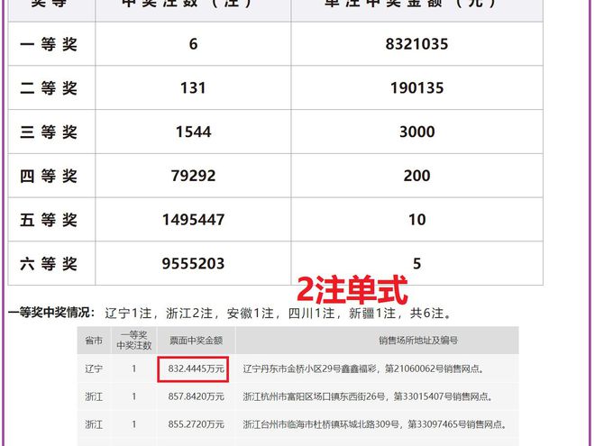 2024年12月18日 第9页