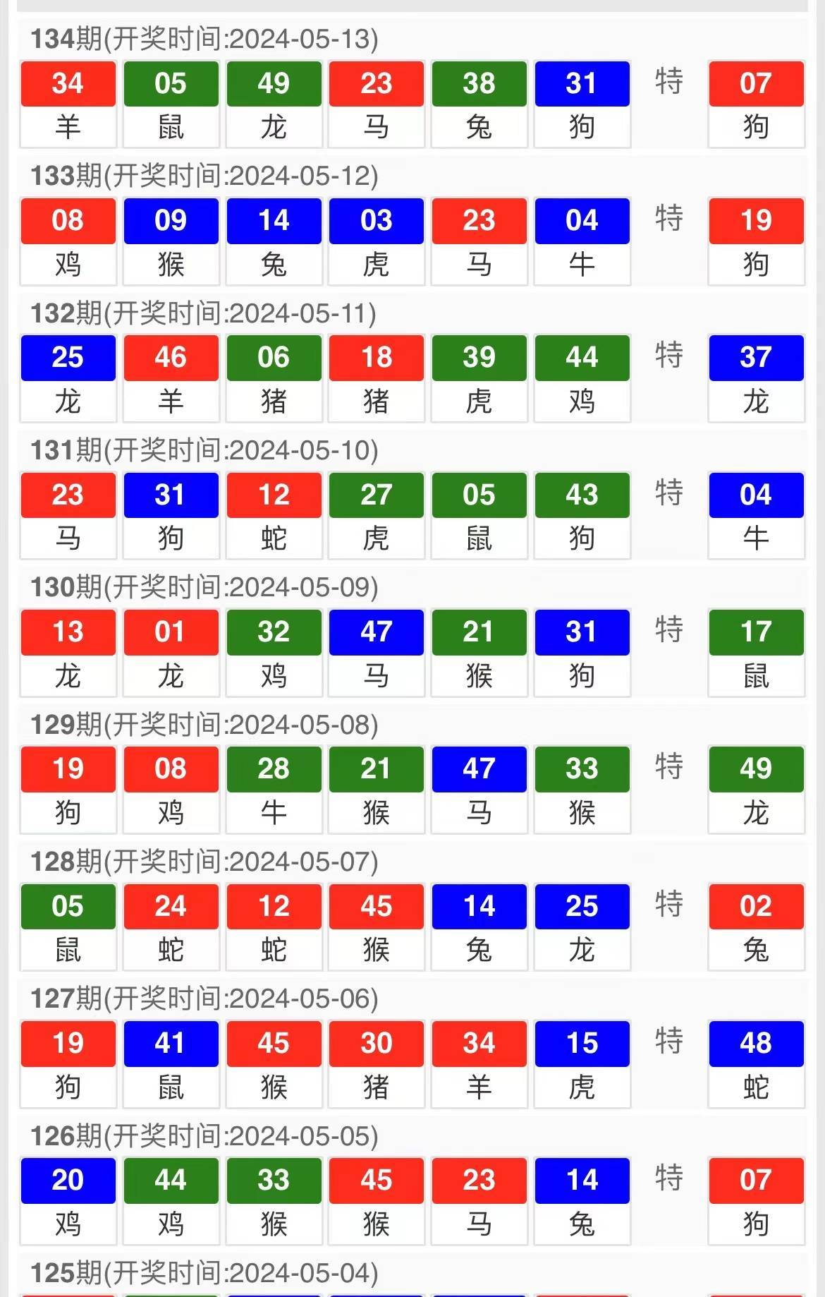 新澳天天开奖资料大全三中三，完美解答解释落实_V24.88.77