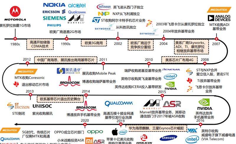 7777788888精准跑狗，重点解答解释落实_GM版14.40.62