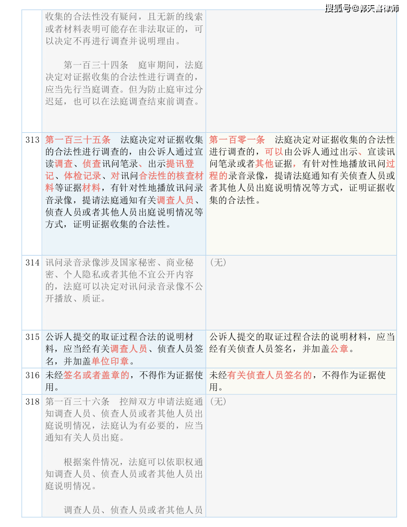 2024年澳门历史记录，重点解答解释落实_The80.90.71