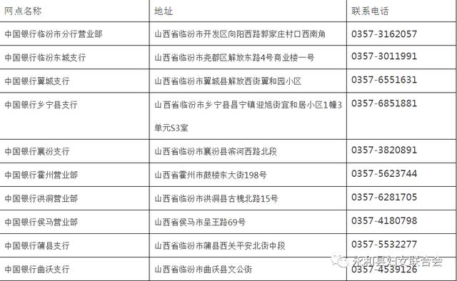 新澳门天天开奖资料大全最新54期，重点解答解释落实_3D35.65.90