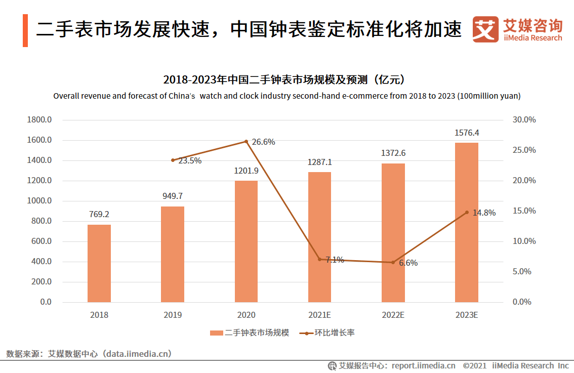 二手汽吊市场动态分析，最新消息与趋势探讨