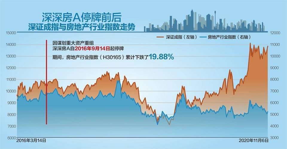 恒大重组深深房最新消息深度解析，重组进展与市场影响分析