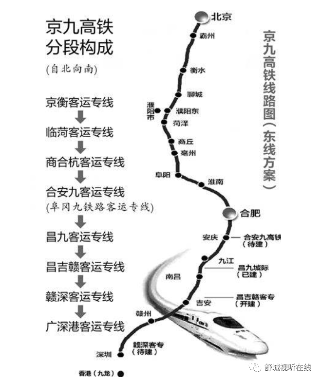 沈丘县高铁最新进展报告