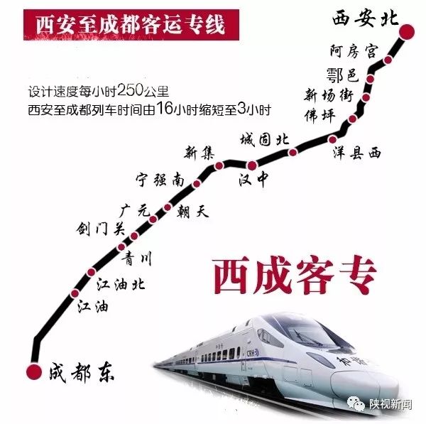 新建福厦高铁最新消息，铁路巨龙开启时代新篇章