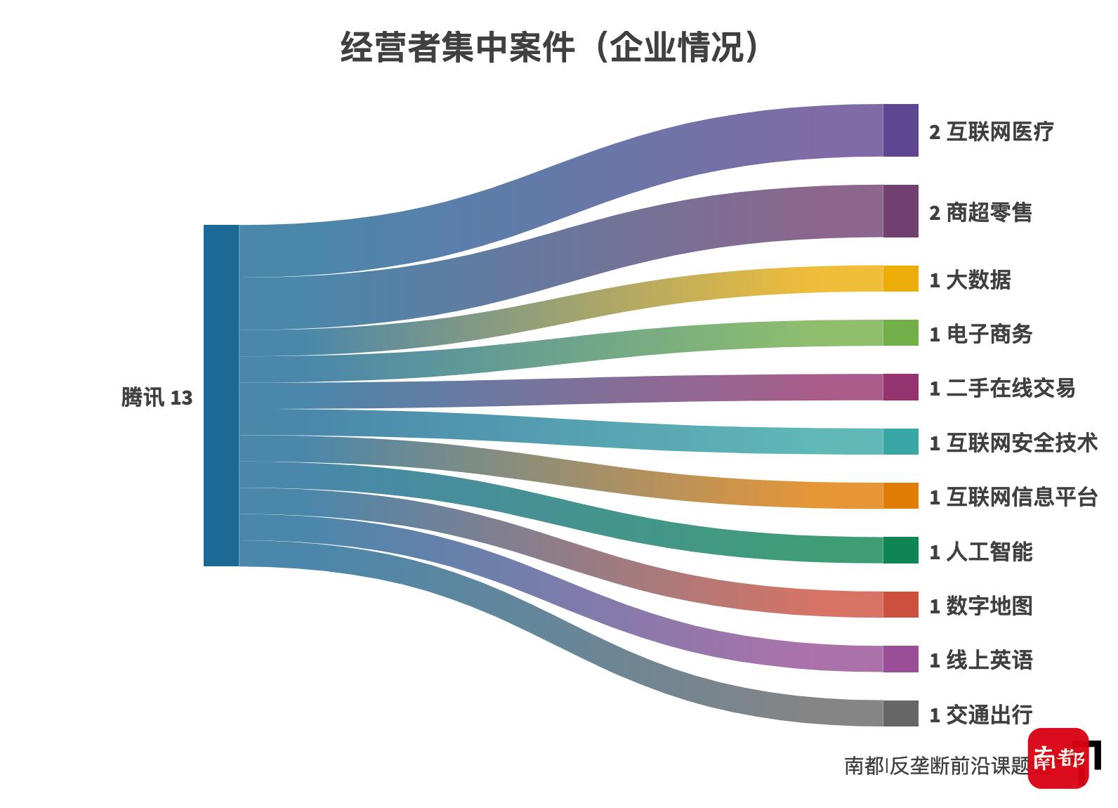 易酒批最新版本下载，一键操作，快速获取最新体验